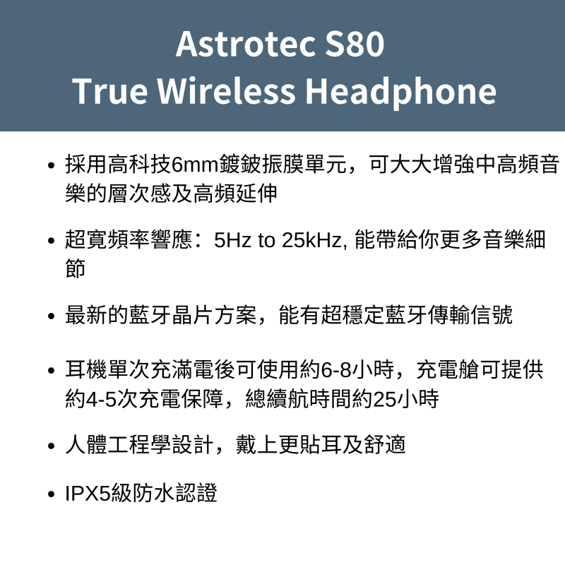 Q Acoustics M20 HD 藍芽有源監聽喇叭 【3色】【原裝行貨】【+贈送1件Astrotec S80 鈹單元真無線藍芽耳機】【全港免運費】
