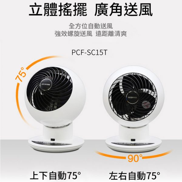 【香港行貨 一年保養】IRIS OHYAMA PCF-SC15T 超強全方位靜音循環風扇