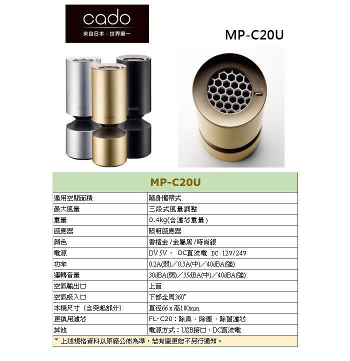 【3折】Cado - 藍光觸媒空氣清淨機 MP-C20U (金色) + 送*2支 日本Vires Seven次氯酸消毒除臭噴霧(100ml)
