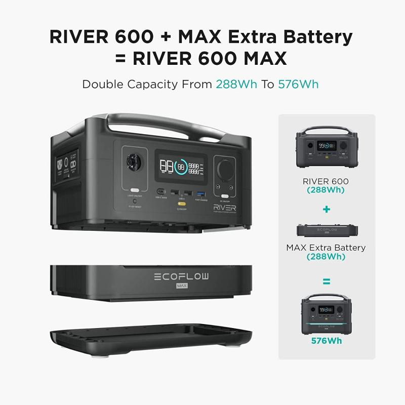 EcoFlow RIVER 600 Max Portable Power Station 大容量移動電箱