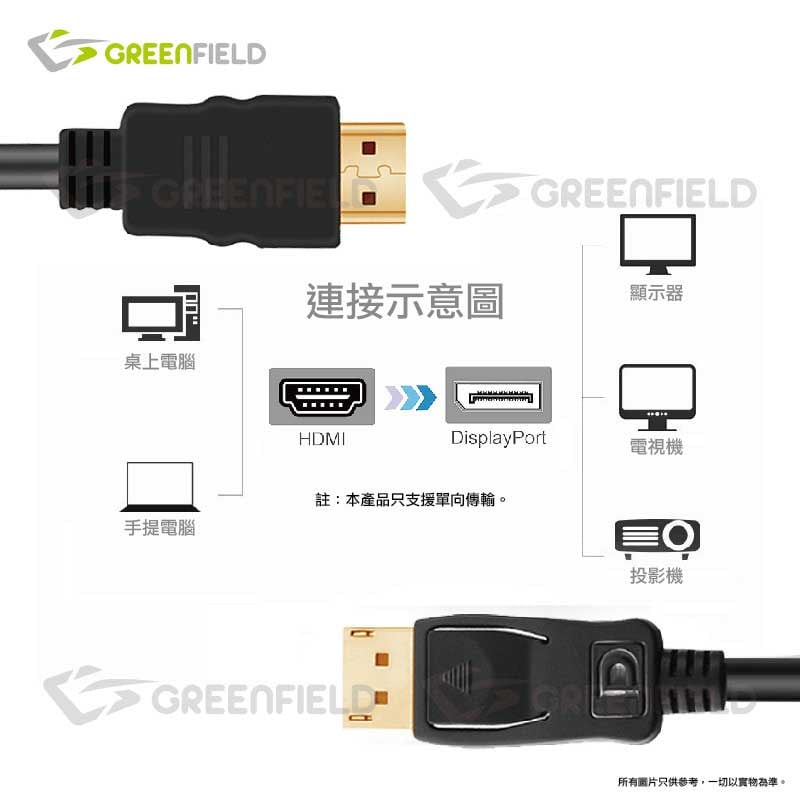 HDMI to DP Cable 1.8M (4K)