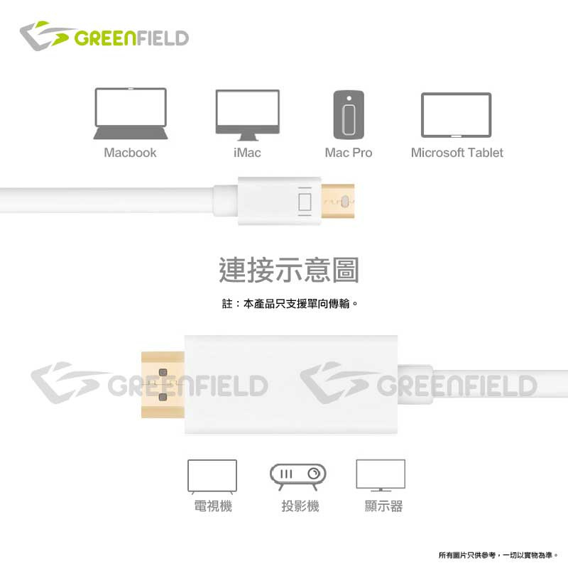 Mini DP to HDMI Cable 1.8M (4K30Hz)