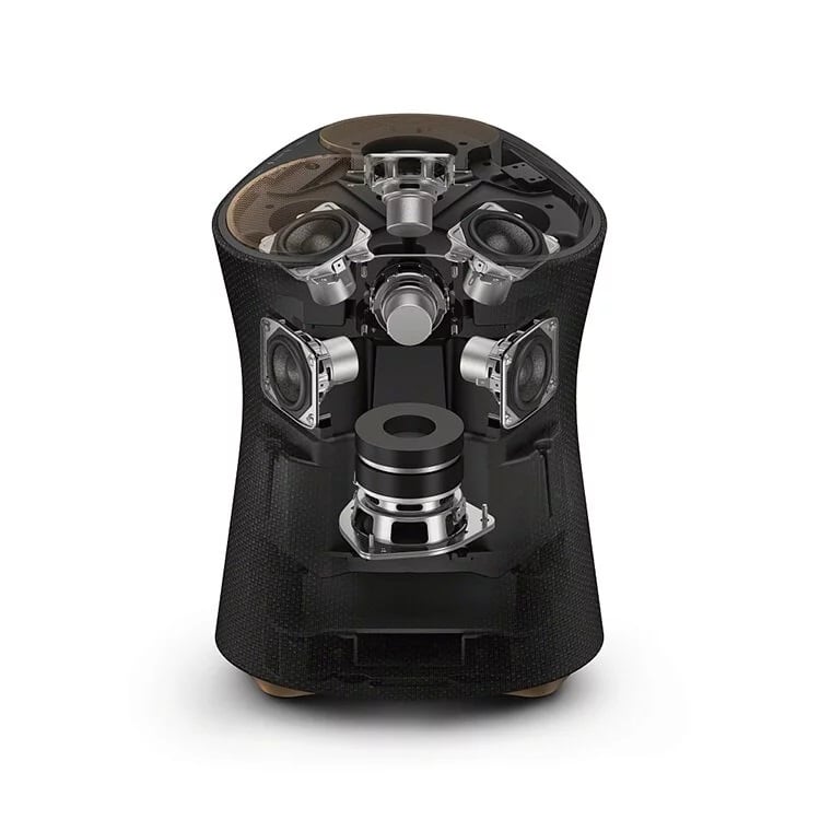 Sony 全方位音效高級無線擴音器 [SRS-RA5000]