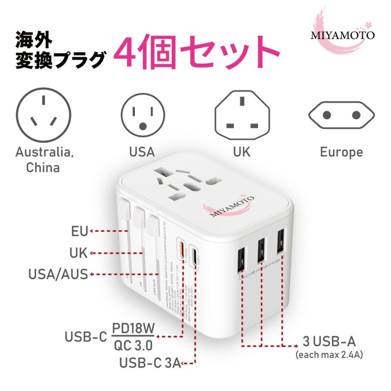 日本Miyamoto 5 Ports 33.5W QC 3.0&PD 旅行轉換充電器