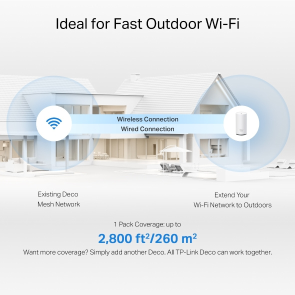 TP-Link Deco BE25-Outdoor BE5000 雙頻 室內/室外 全屋覆蓋 Mesh Wi-Fi 7 路由器 (支援2.5G光纖寬頻) TP-Link Deco BE25-Outdoor BE5000 雙頻 室內/室外 全屋覆蓋 Mesh Wi-Fi 7 路由器 (支援2.5G光纖寬頻)