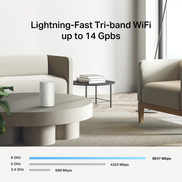 TP-Link Deco BE68 BE14000 三頻 全屋覆蓋 Mesh Wi-Fi 7 路由器 (支援10G光纖寬頻) ( 1 / 2 / 3 -pack ) TP-Link Deco BE68 BE14000 三頻 全屋覆蓋 Mesh Wi-Fi 7 路由器 (支援10G光纖寬頻) ( 1 / 2 / 3 -pack )