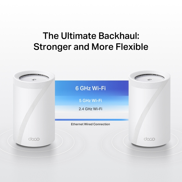 TP-Link Deco BE68 BE14000 三頻 全屋覆蓋 Mesh Wi-Fi 7 路由器 (支援10G光纖寬頻) ( 1 / 2 / 3 -pack ) TP-Link Deco BE68 BE14000 三頻 全屋覆蓋 Mesh Wi-Fi 7 路由器 (支援10G光纖寬頻) ( 1 / 2 / 3 -pack )