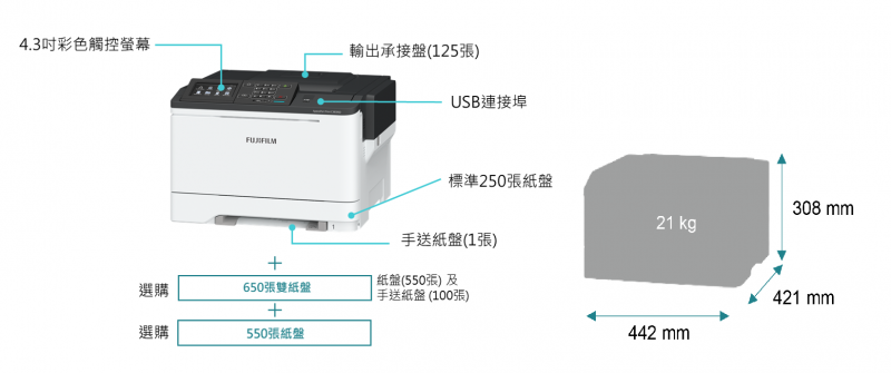 [預訂-訂後14日發貨] Fujifilm ApeosPort Print C3830SD