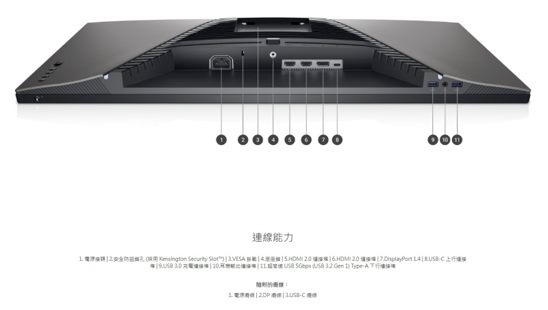 Dell G3223D 2K 遊戲專用顯示器 香港行貨