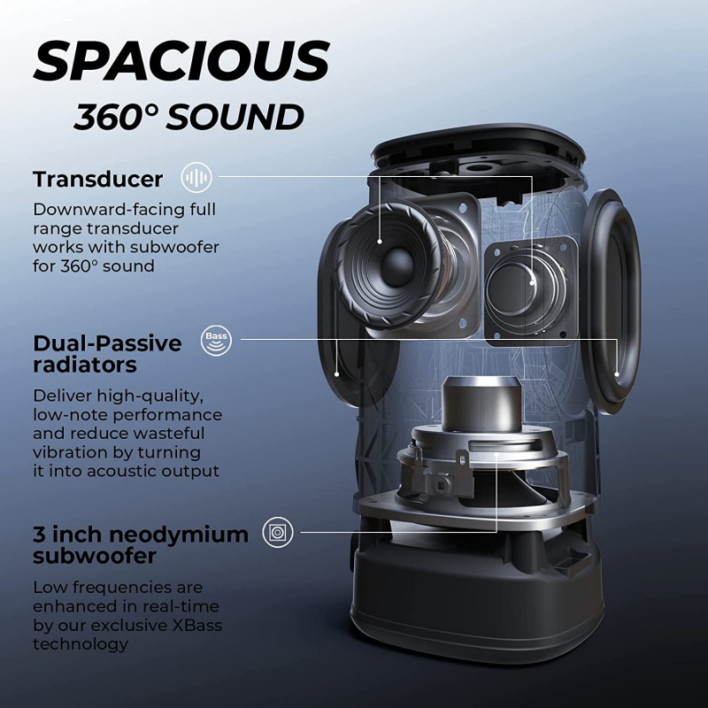 Tribit StormBox Pro Speaker 2.1 重低音藍牙喇叭