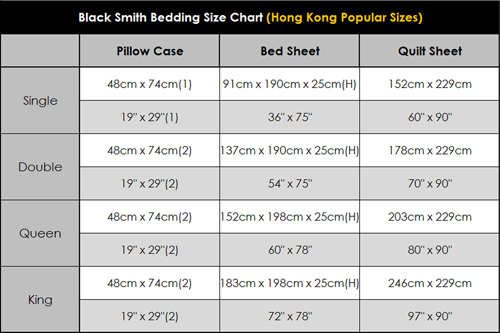 Black Smith 3124 針埃及棉雙面床品套裝 [4尺寸][藍/灰色]