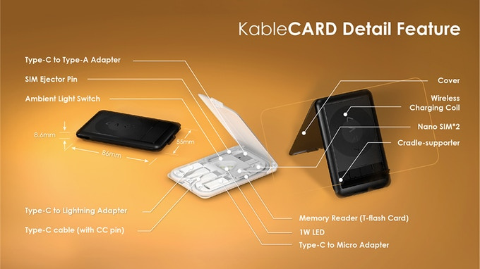 KableCARD 都市生存卡 [無線充電/多類型充電線/讀卡機]