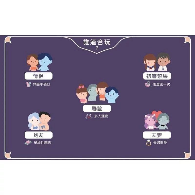 GINRO 《微床遊.遊慾》BDSM篇 成人卡牌遊戲