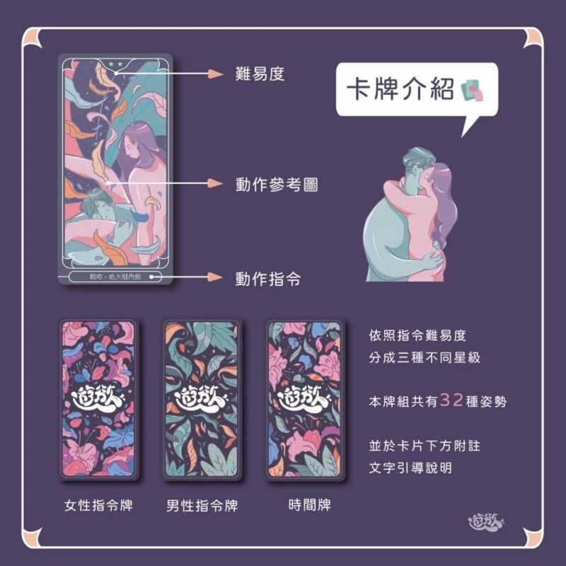 GINRO 《微床遊.遊慾》前戲篇 成人卡牌遊戲 (旅行輕便版)