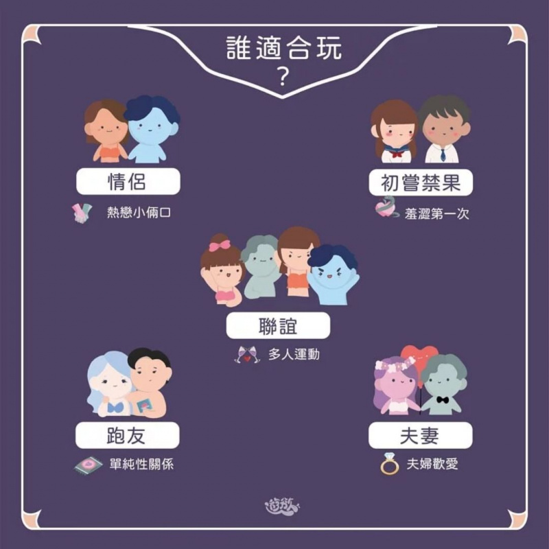 GINRO 《微床遊.遊慾》前戲篇 成人卡牌遊戲 (旅行輕便版)