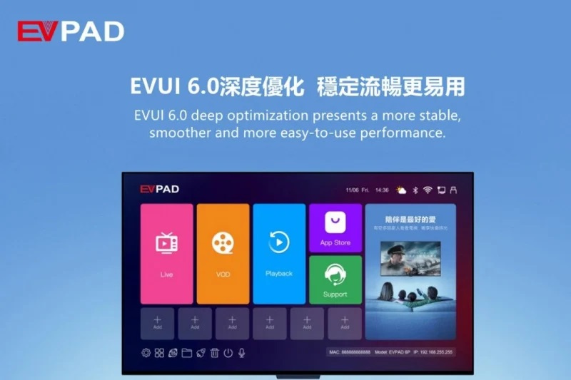 EVPAD 6P 智能語音電視盒 [4+64GB]
