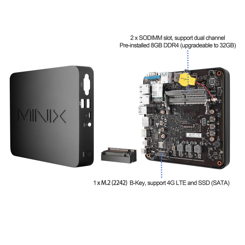 MINIX NGC-5 Mini PC (i5-8259U/8GB/256GB/W11Pro)