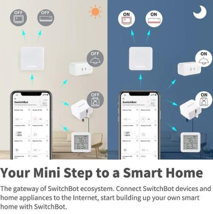 【SwitchBot 套裝】SwitchBot Hub Mini智能小管家 + SwitchBot Bot 智能開關制