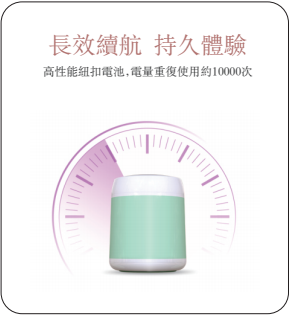 Trendmall 紅外線 額探 測溫儀 C1（家用版）