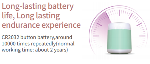 Trendmall 紅外線 額探 測溫儀 C1（家用版）
