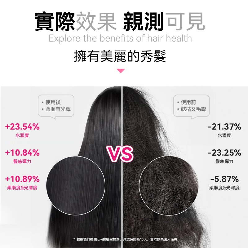 【 全港免運費 行貨1年保養 】iLivi 負離子速乾無葉風筒 (V8S)