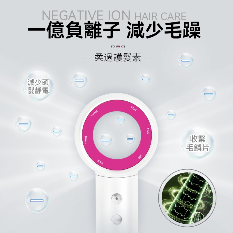 【 全港免運費 行貨1年保養 】iLivi 負離子速乾無葉風筒 (V8S)