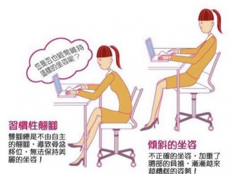 COGIT神奇美姿美腿矯正墊，改善寒背的最佳輔助小幫手