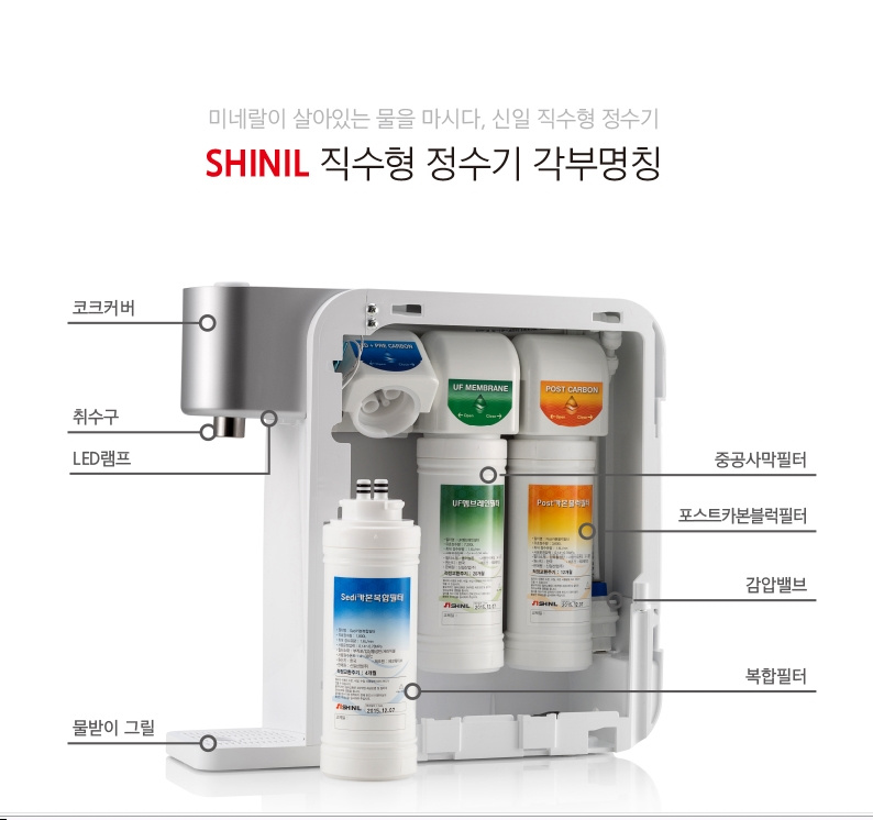 Shinil韓國UF超濾小巧飲水機