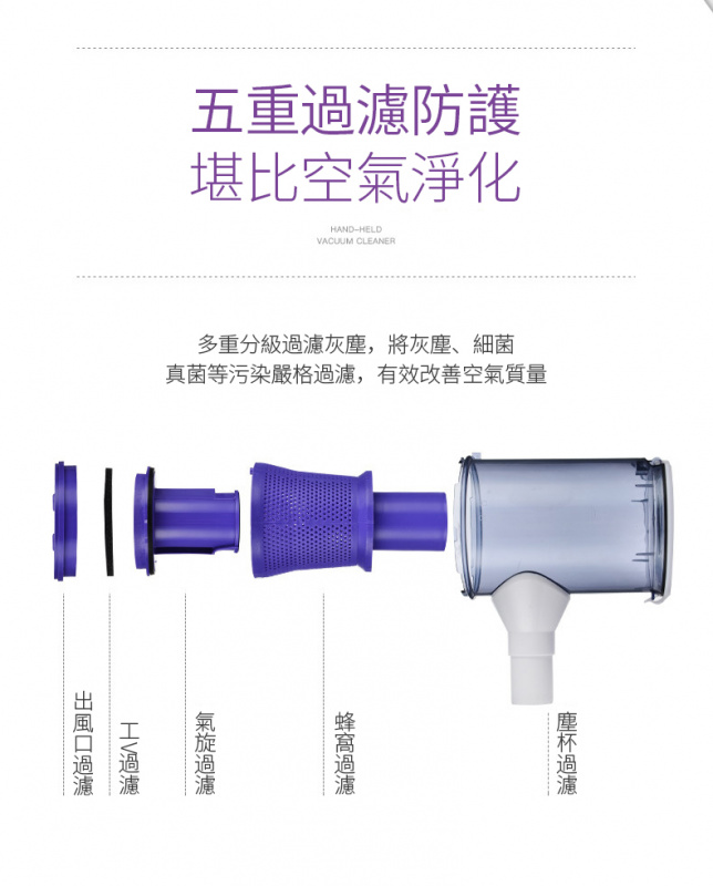 2in1手持式輕便吸塵機