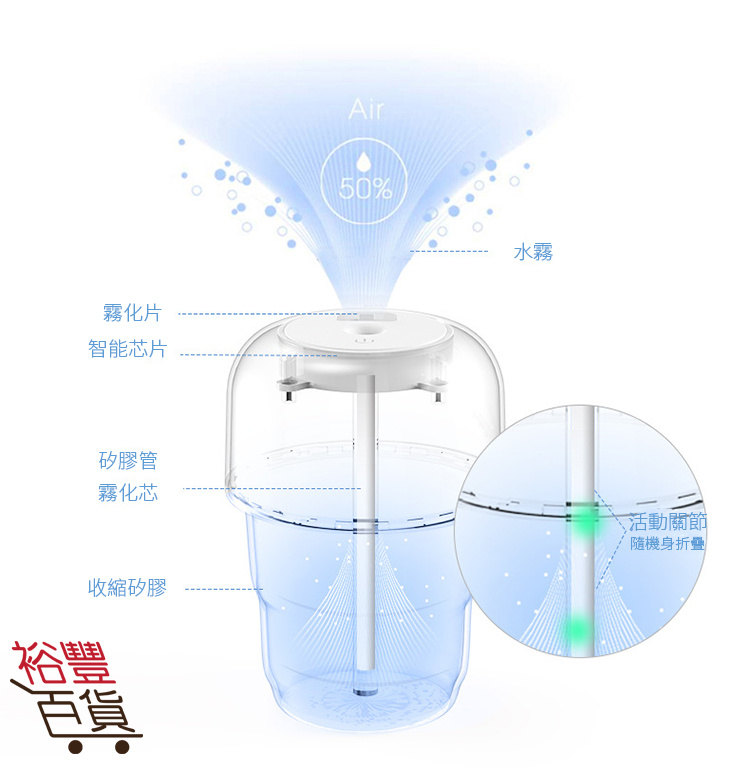 硅膠摺疊式加濕器[3色]