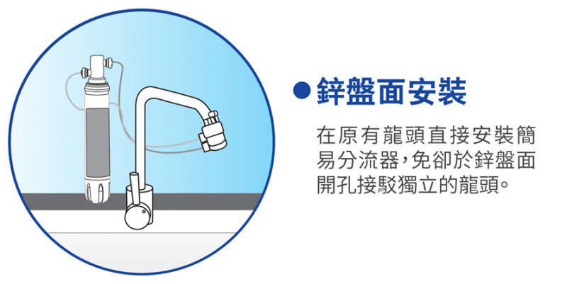 香港行貨 AP2-405G-DIY濾水器(枱上安裝)可濾鉛 3年保養