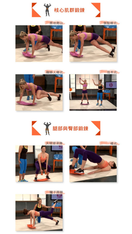 Simply Fit Board 運動修身扭扭運動板 [3色]