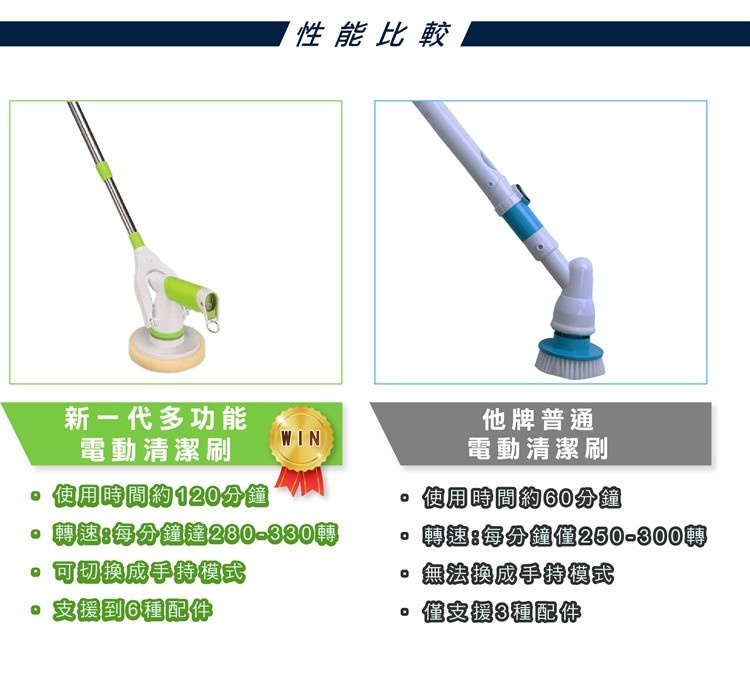 六合一無線多功能電動清潔刷