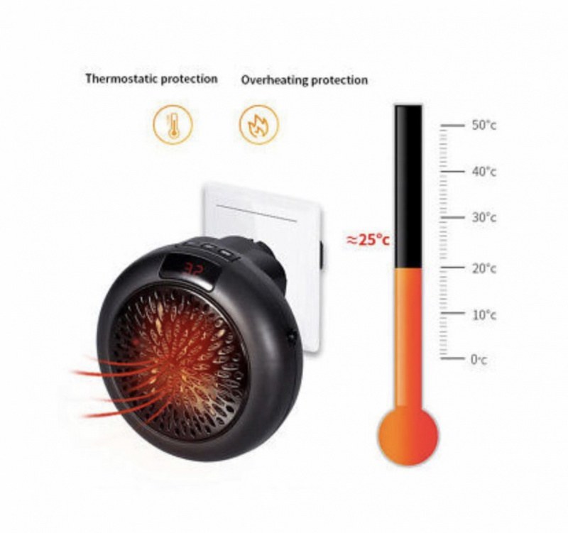 Wonder Heater Pro便攜式迷你暖爐 [2色]