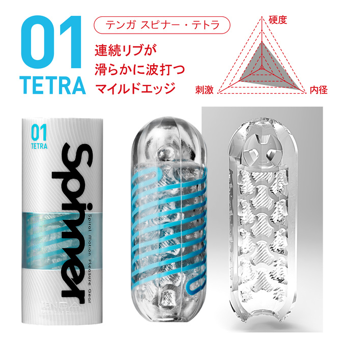 TENGA Spinner 01 波刀紋