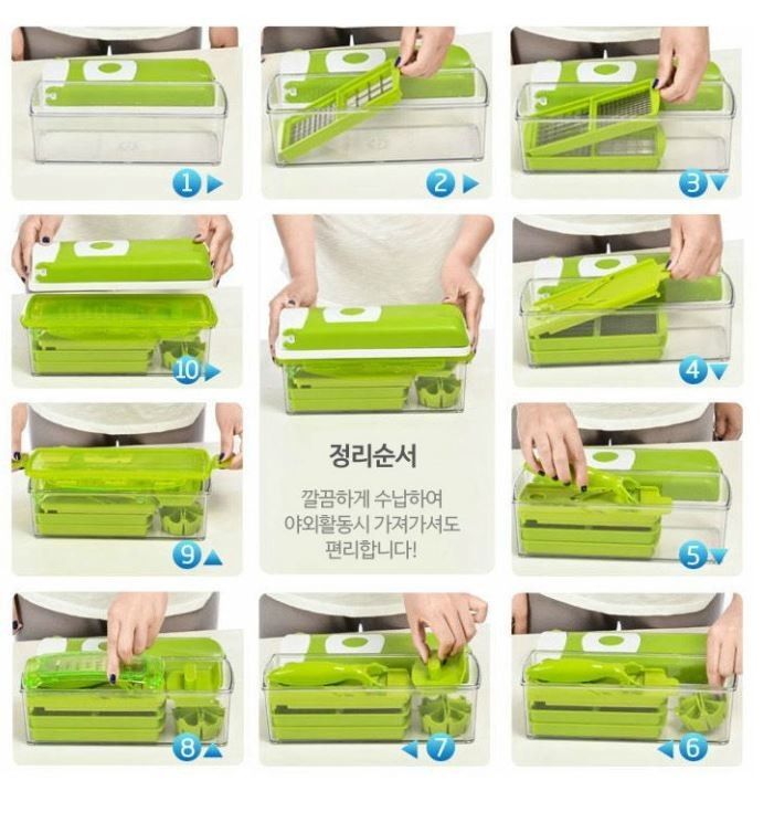 Nicer Dicer Plus 多功能12合1 切菜神器