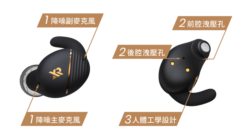 XROUND FORGE NC 智慧降噪耳機