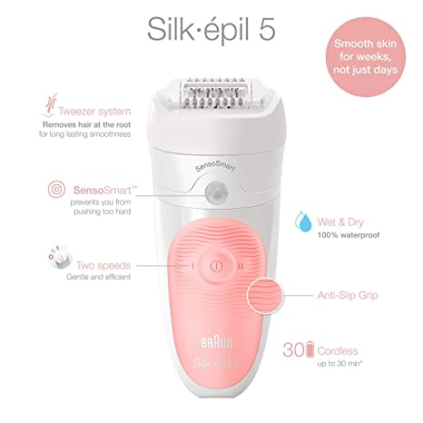 [平行進口 原裝正貨] &nbsp;Braun 百靈 Fem Epilator SES 5-895 BtySet NA