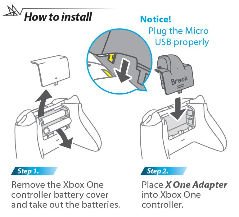 Brook X One無線轉換器 XBox One/Elite 1控制器手制轉PS4/Nintendo Switch/Xbox One/PC/Android/iOS使用 可作手制充電池 (白色)