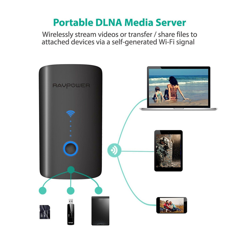 RavPower RP-WD03 FileHub  6000mAh Filehub Plus Wireless Travel Router Portable SD Card