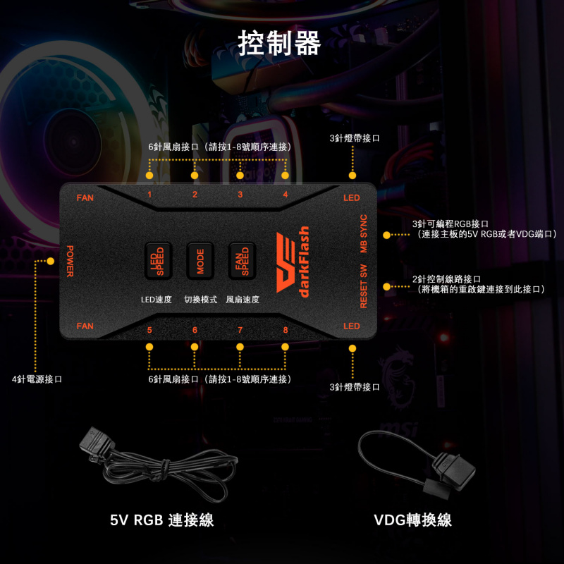 darkFlash RGB光圈極光環日食主機LED水冷變色12cm靜音散熱臺式電腦機箱風扇3in1套装