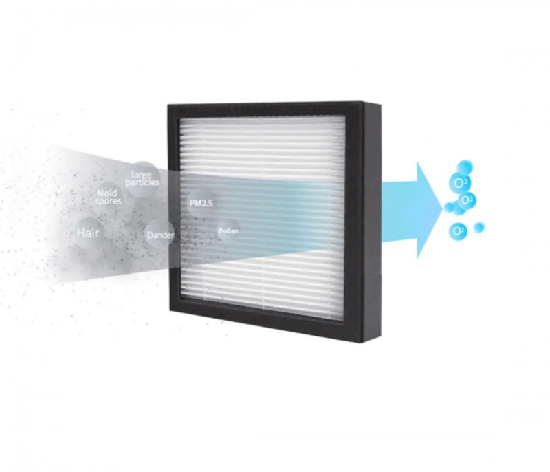 Machino Q10 Plus 迷你2合1智能空氣淨化抽濕機 Machino Q10 Plus 迷你2合1智能空氣淨化抽濕機