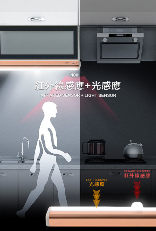 智能磁吸LED感應燈