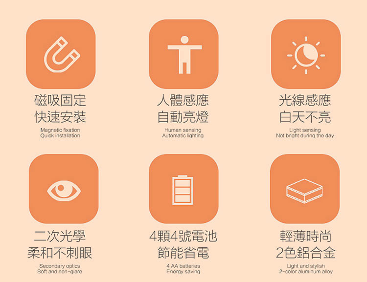 智能磁吸LED感應燈