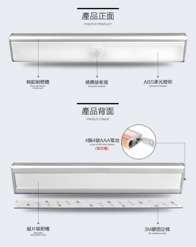 智能磁吸LED感應燈