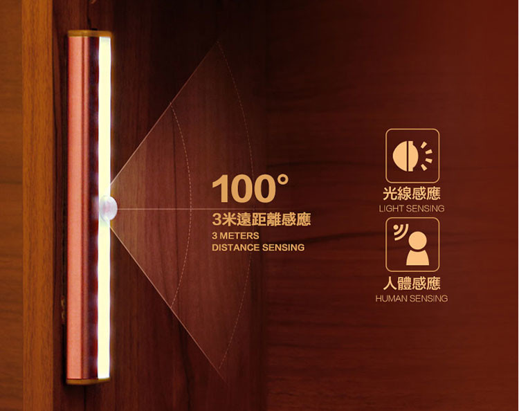 智能磁吸LED感應燈