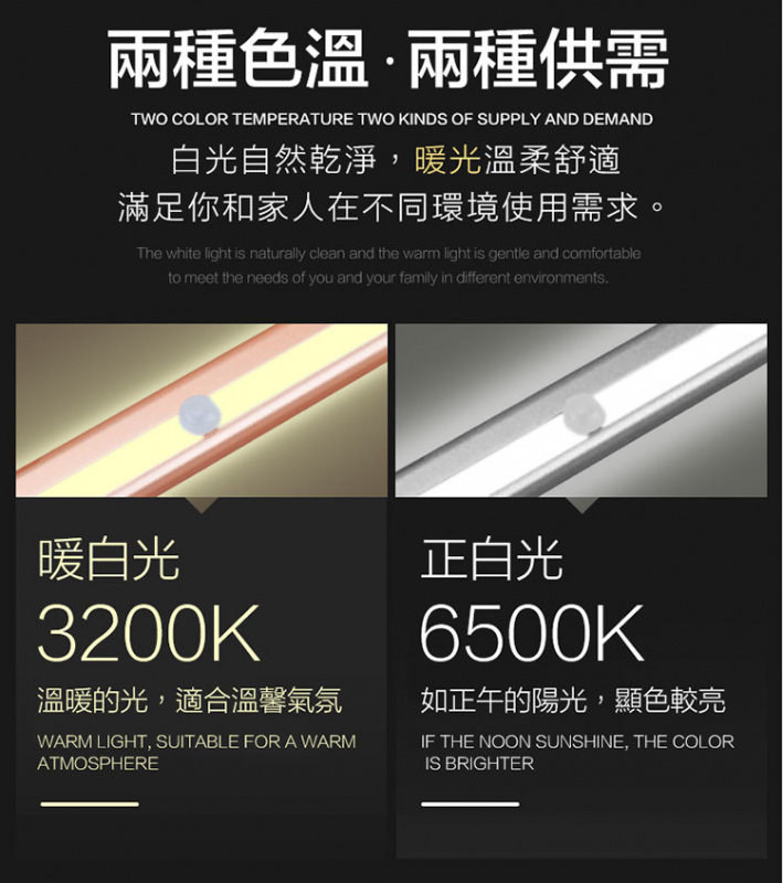 智能磁吸LED感應燈