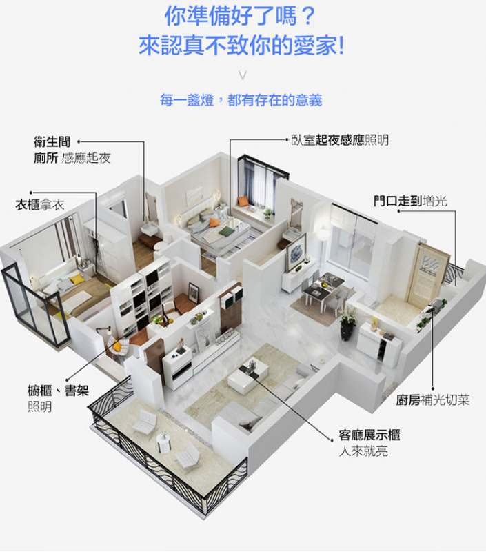 智能磁吸LED感應燈