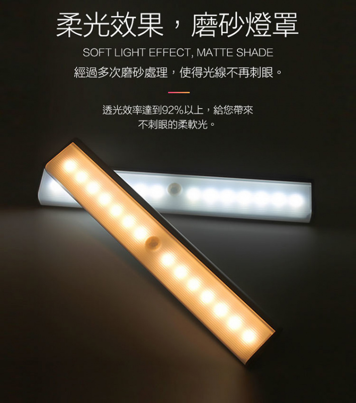 智能磁吸LED感應燈