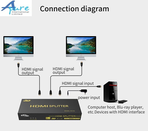 eKL-HS102 ( 2入1出 4K HDMI 2.0 Ver.分配器 )